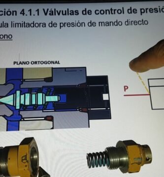 Soluciones para estabilizadores que no giran correctamente